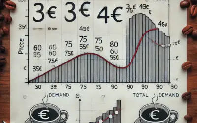 Analyse de l’Effet Prix sur la Consommation